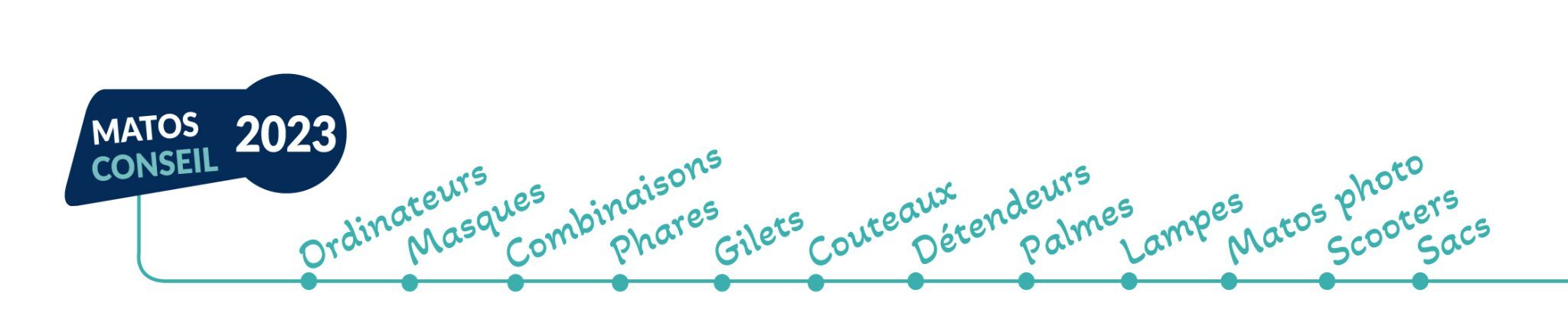 nouveautés plongée 2023