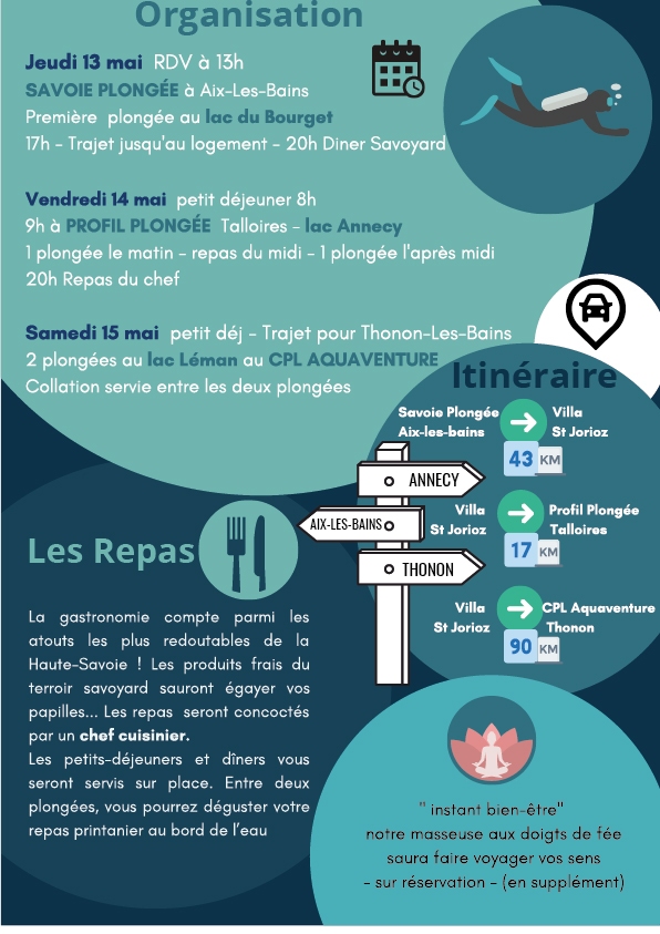 plaquette 3 jours 3 lacs planning